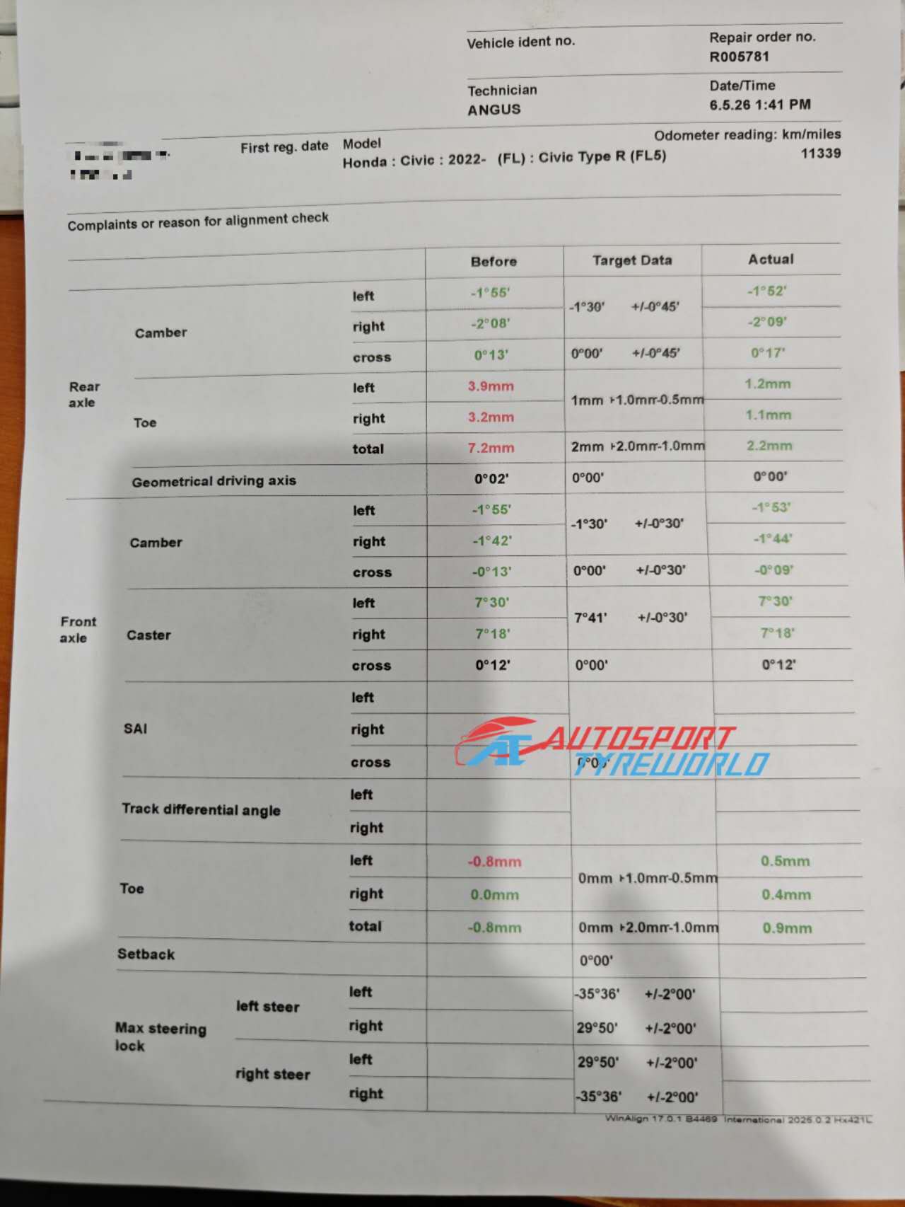 FL5 Alignment Numbers Explained – Camber, Toe and Caster Guide for Civic Type R