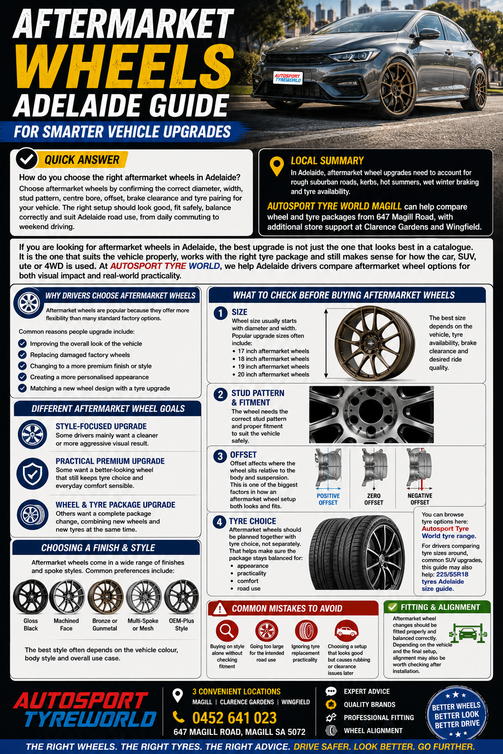 Aftermarket Wheels Adelaide Guide for Smarter Vehicle Upgrades