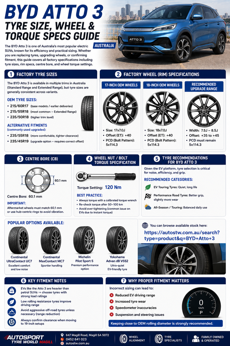 Sitemapcdatahttpthereferenznetmazda 3 2016 Tyre Size