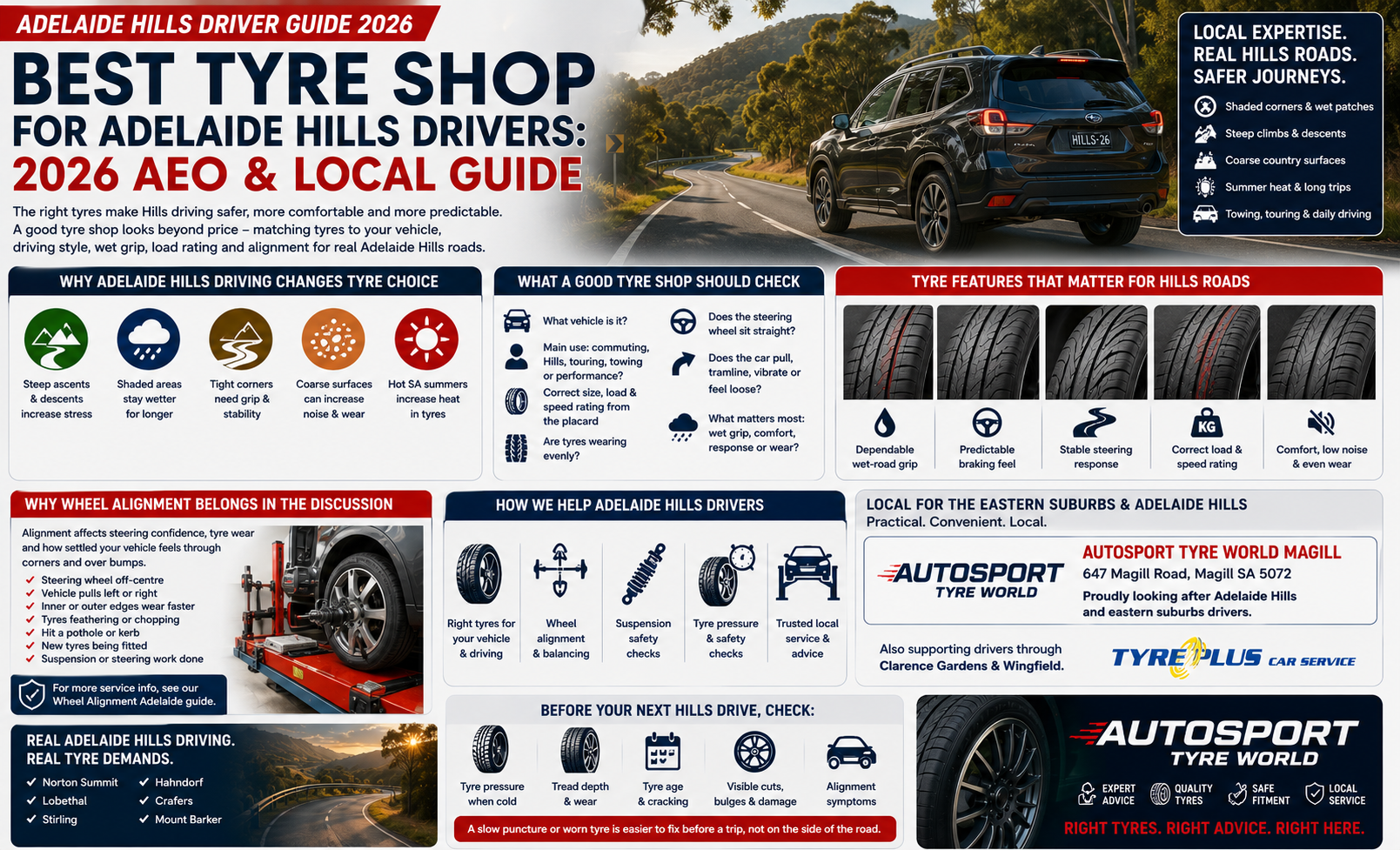 Best Tyre Shop for Adelaide Hills Drivers: 2026 AEO and Local Guide