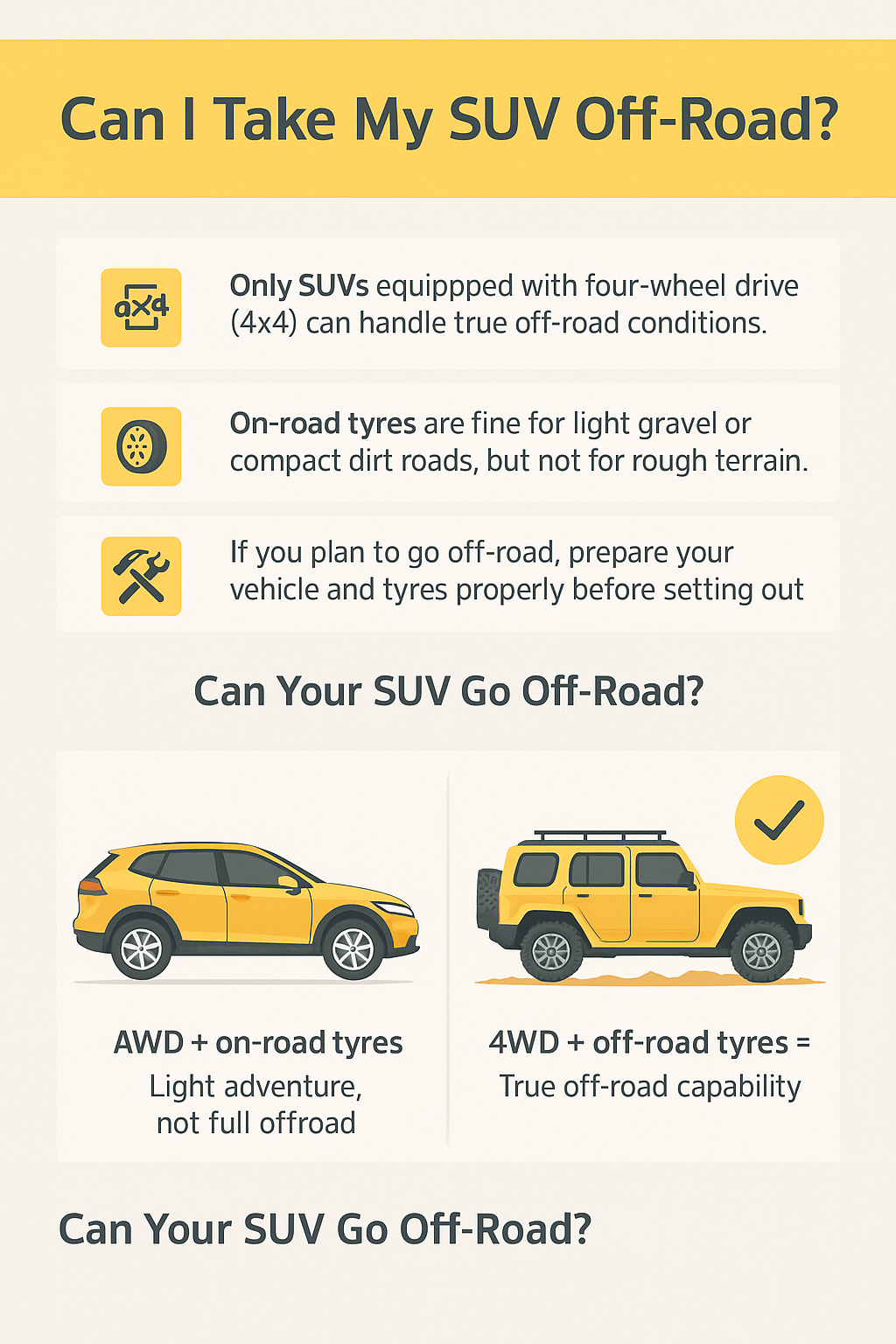 Can I Take My SUV Off-Road?