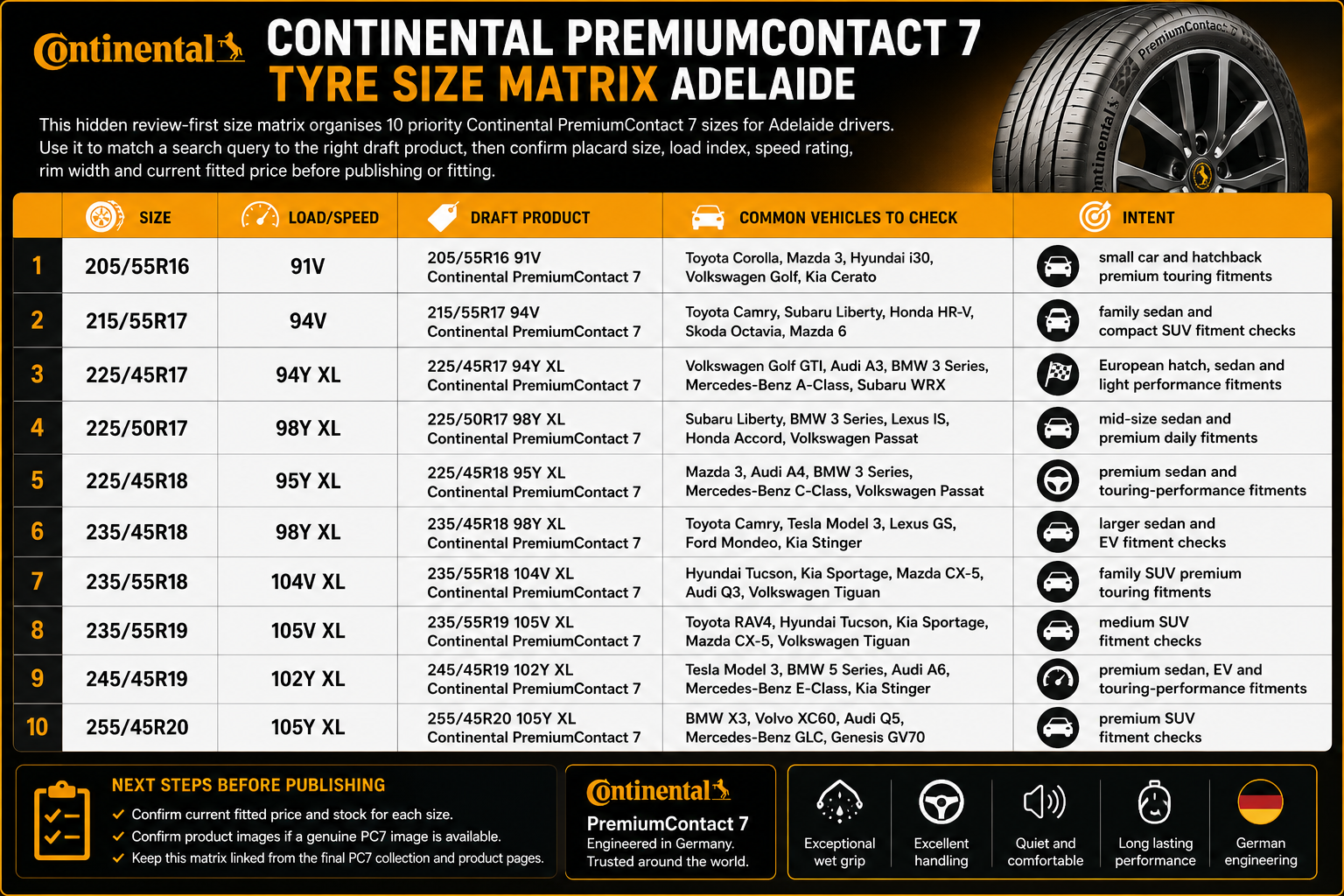 Continental PremiumContact 7 Tyre Size Matrix Adelaide