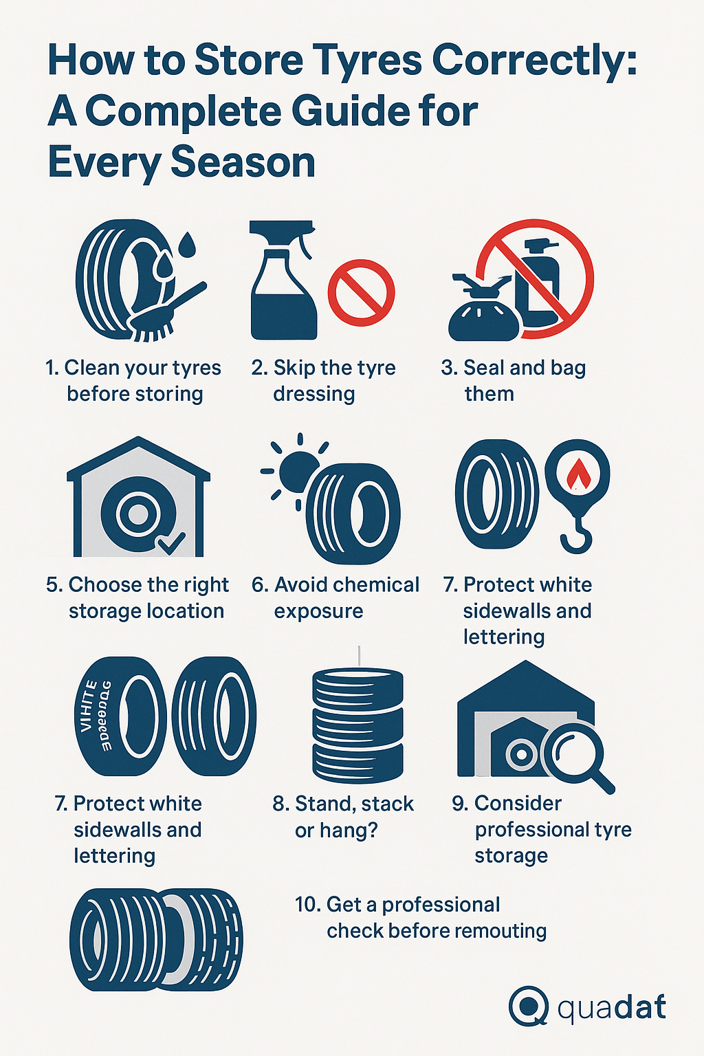 How to Store Tyres Correctly: A Complete Guide for Every Season