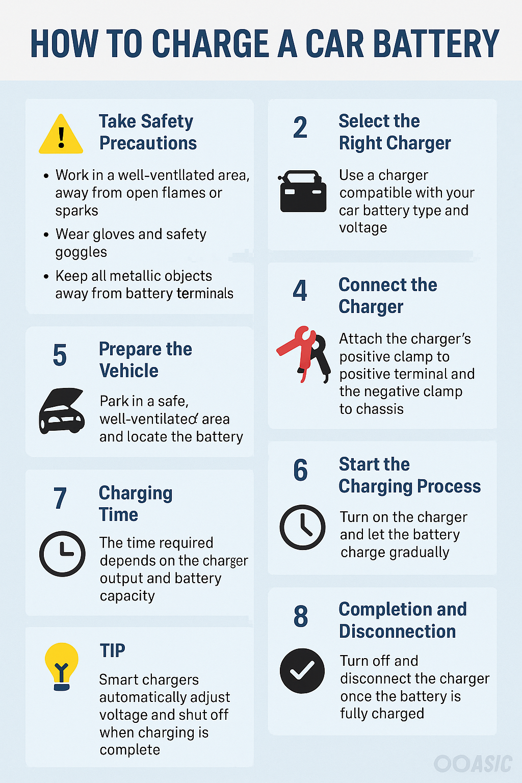 How to Charge a Car Battery