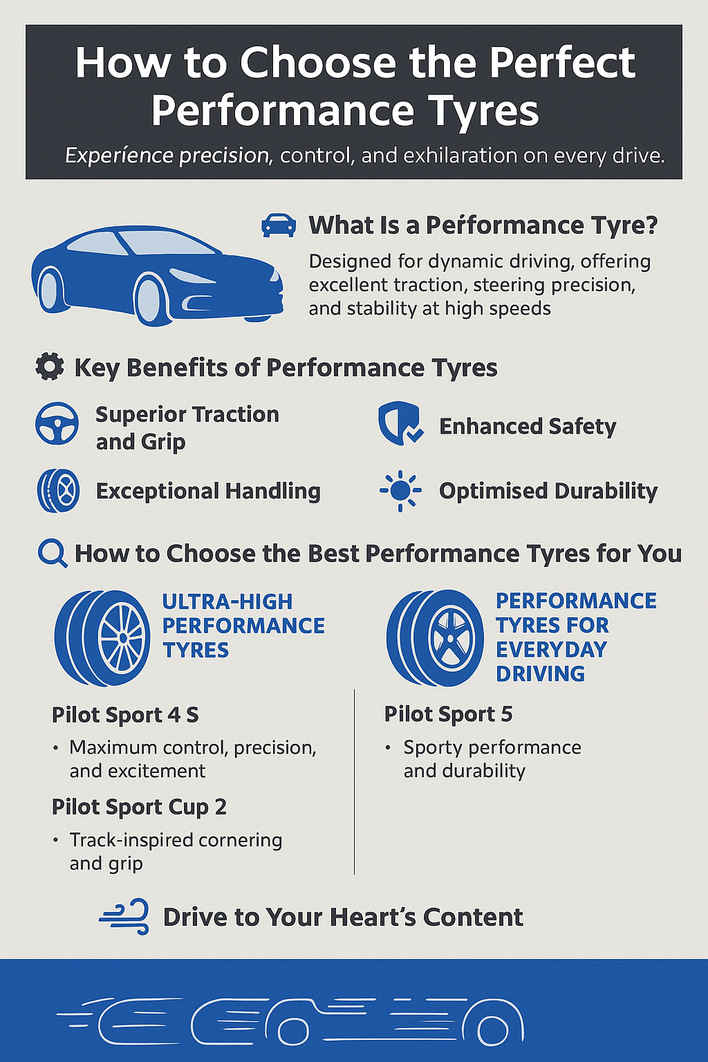How to Choose the Perfect Performance Tyres