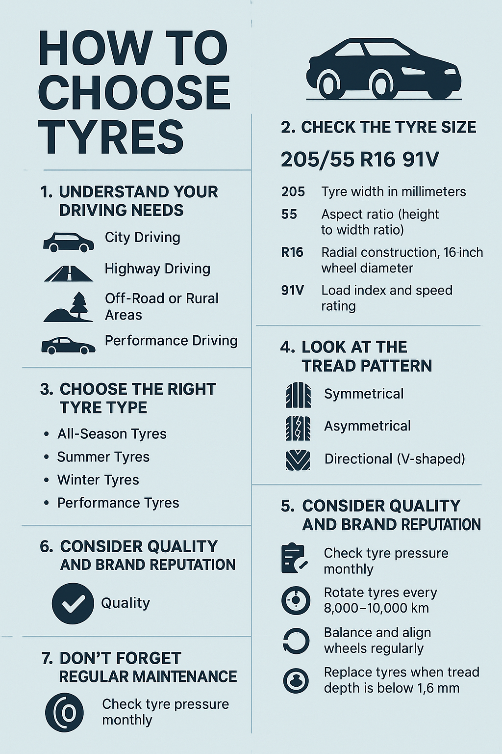 🏁 How to Choose the Right Tyres for Your Car: A Complete Guide
