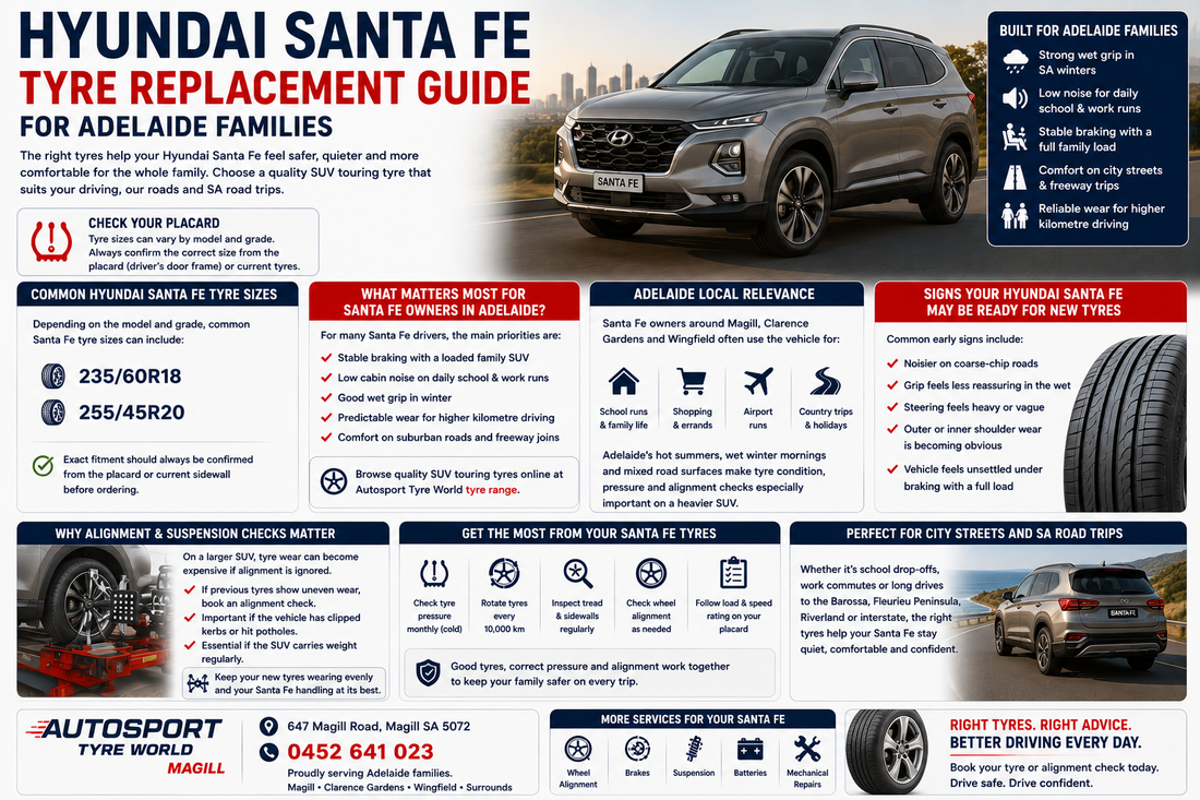 Hyundai Santa Fe Tyre Replacement Guide for Adelaide Families