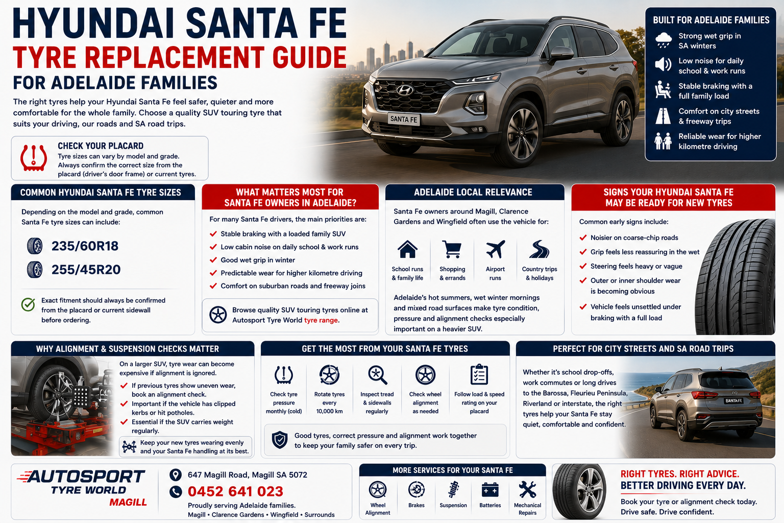 Hyundai Santa Fe Tyre Replacement Guide for Adelaide Families