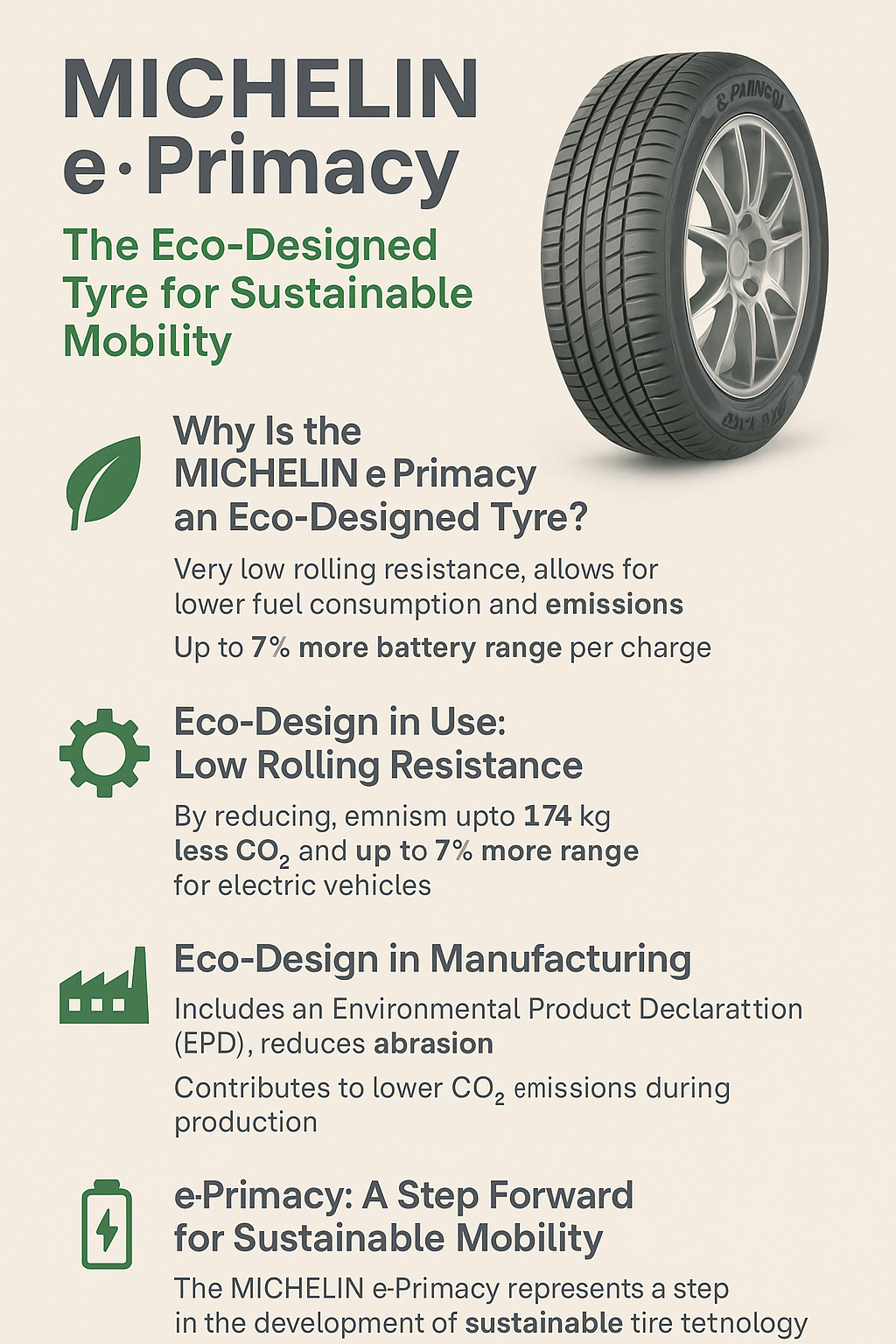 MICHELIN e·Primacy: The Eco-Designed Tyre for Sustainable Mobility
