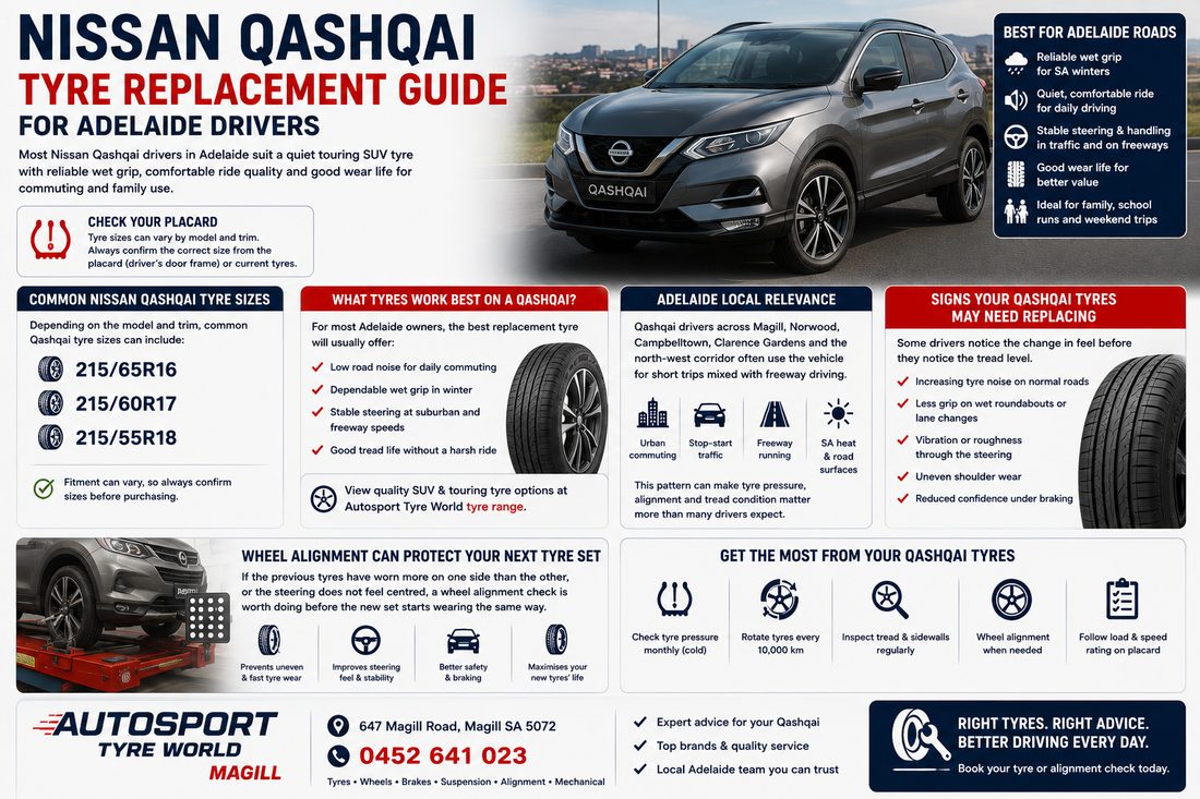 Nissan Qashqai Tyre Replacement Guide for Adelaide Drivers