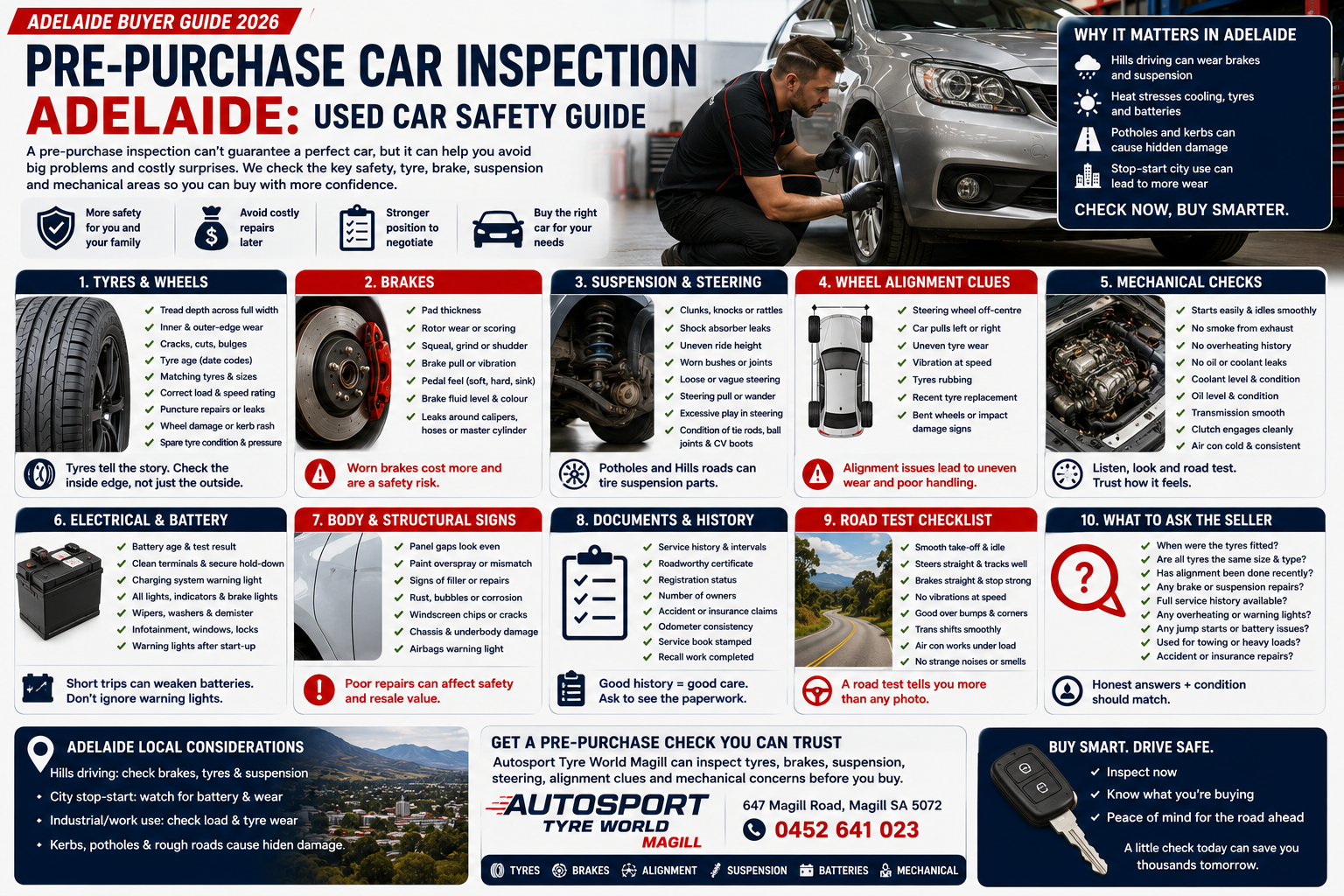 Pre-Purchase Car Inspection Adelaide: Used Car Safety Guide