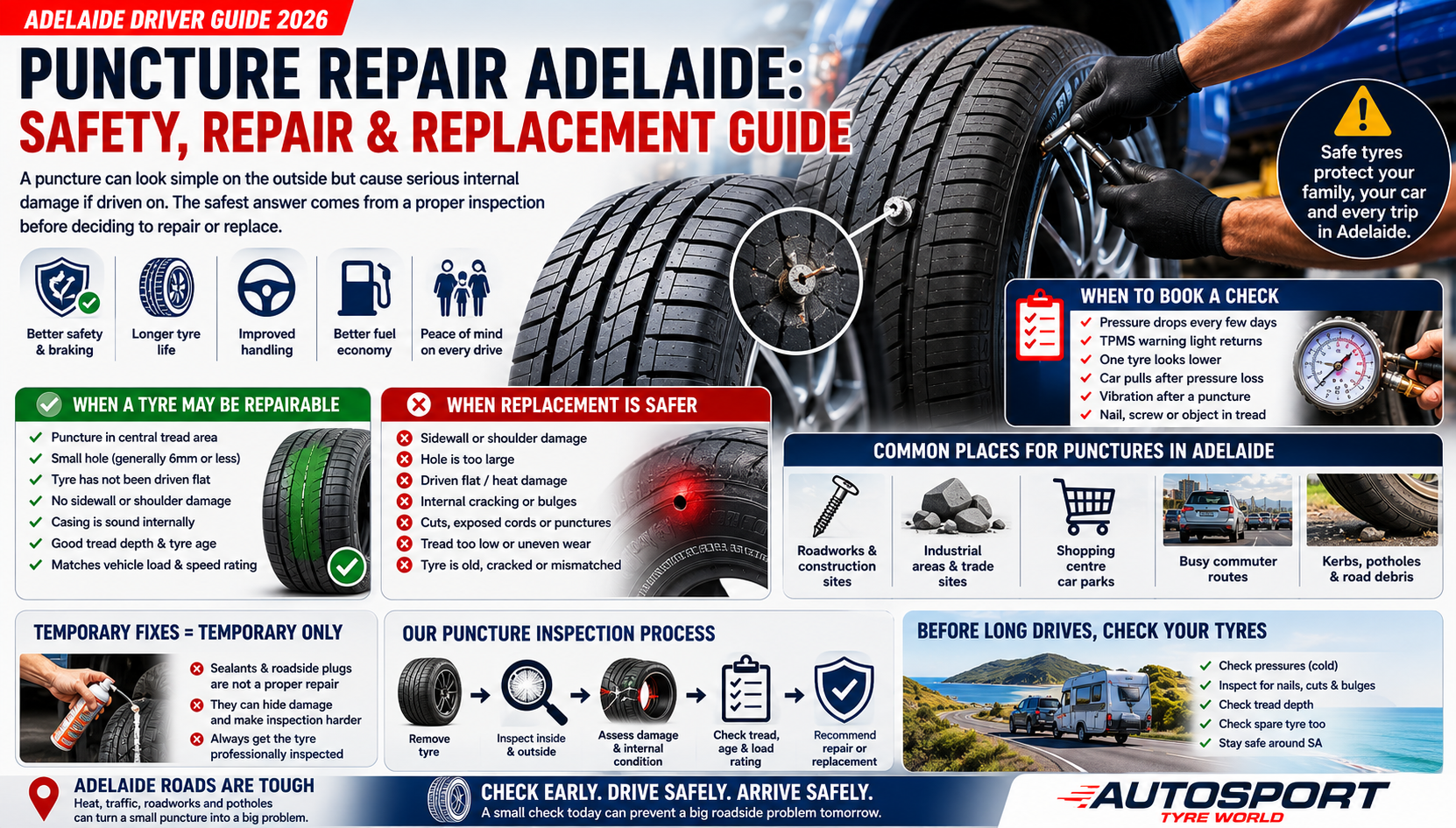 Puncture Repair Adelaide: 2026 Safety, Repair and Replacement Guide