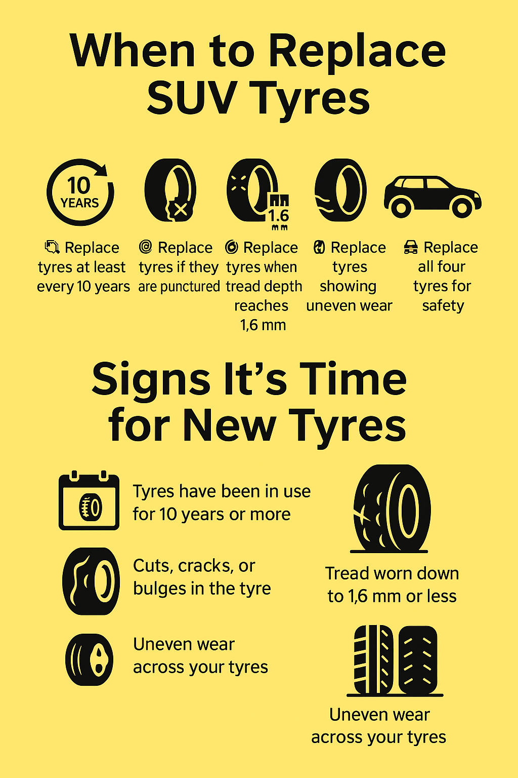 Replacing SUV Tyres