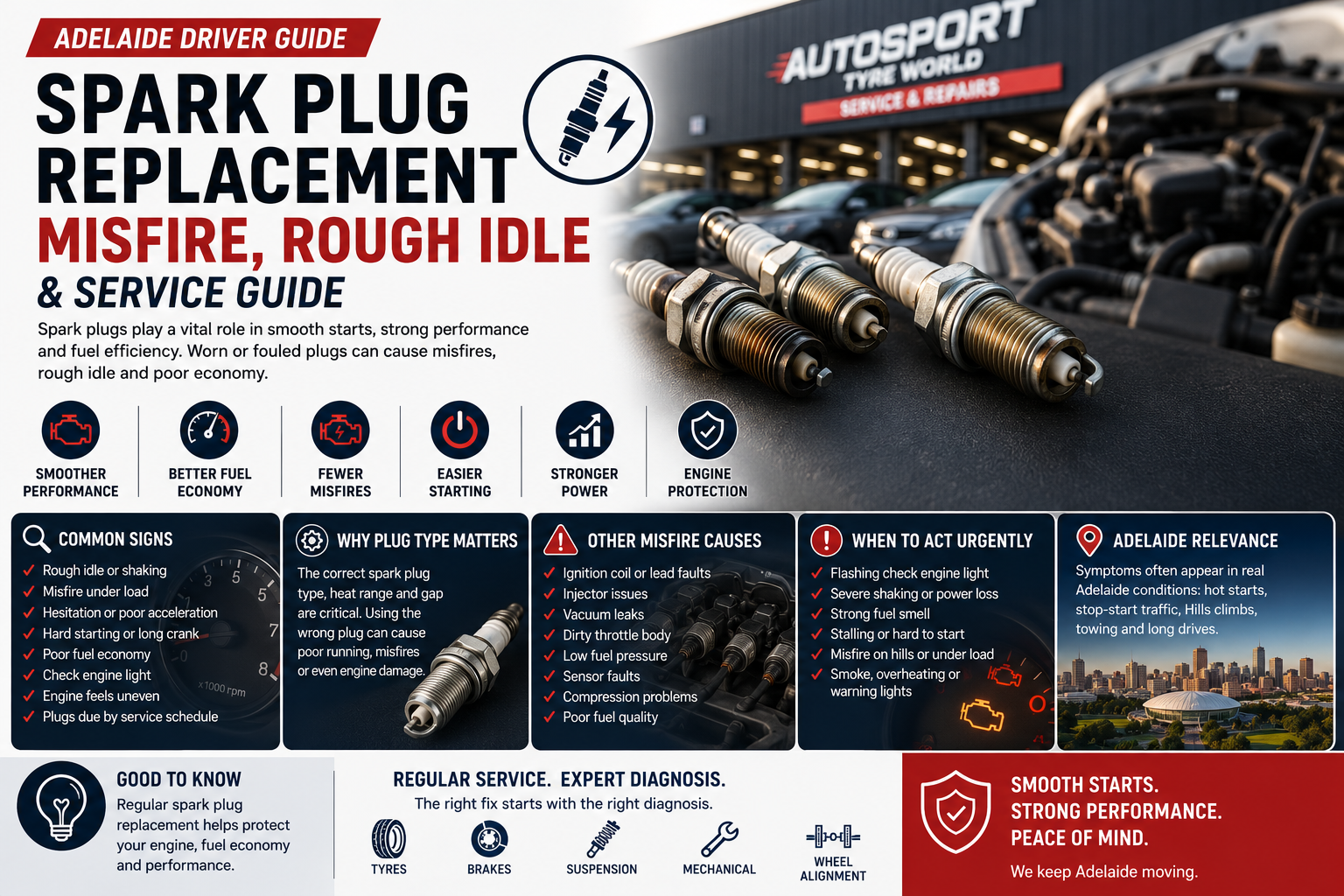 Spark Plug Replacement Adelaide: Misfire, Rough Idle and Service Guide
