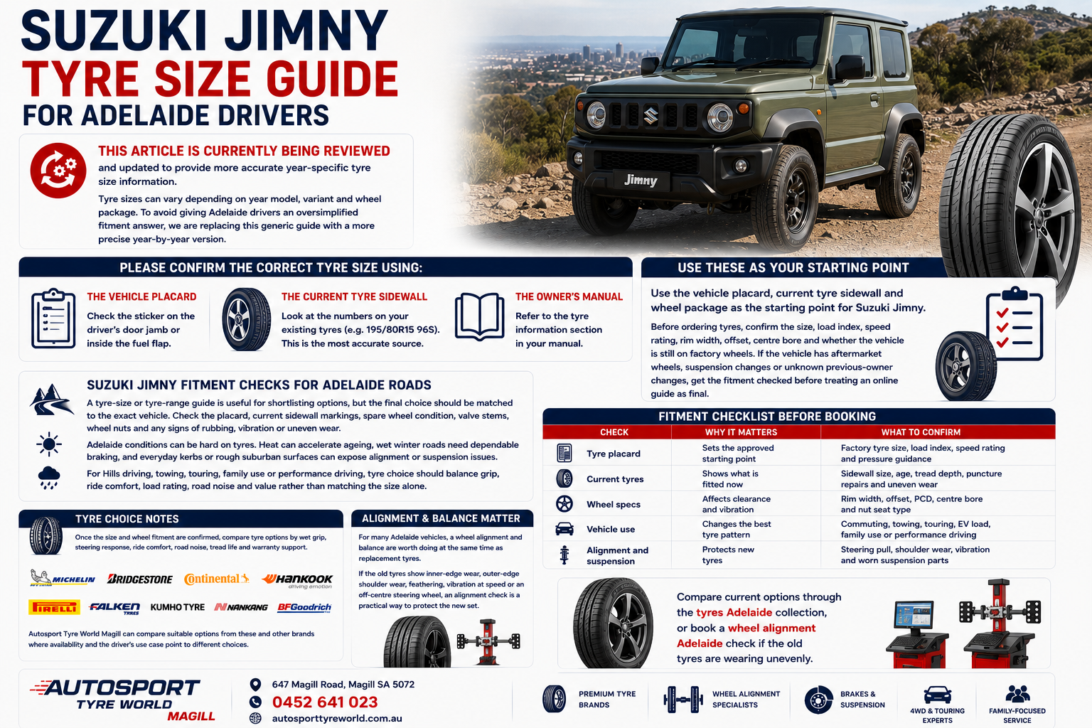 Suzuki Jimny Tyre Size Guide for Adelaide Drivers (Reviewing for Year-Specific Accuracy)
