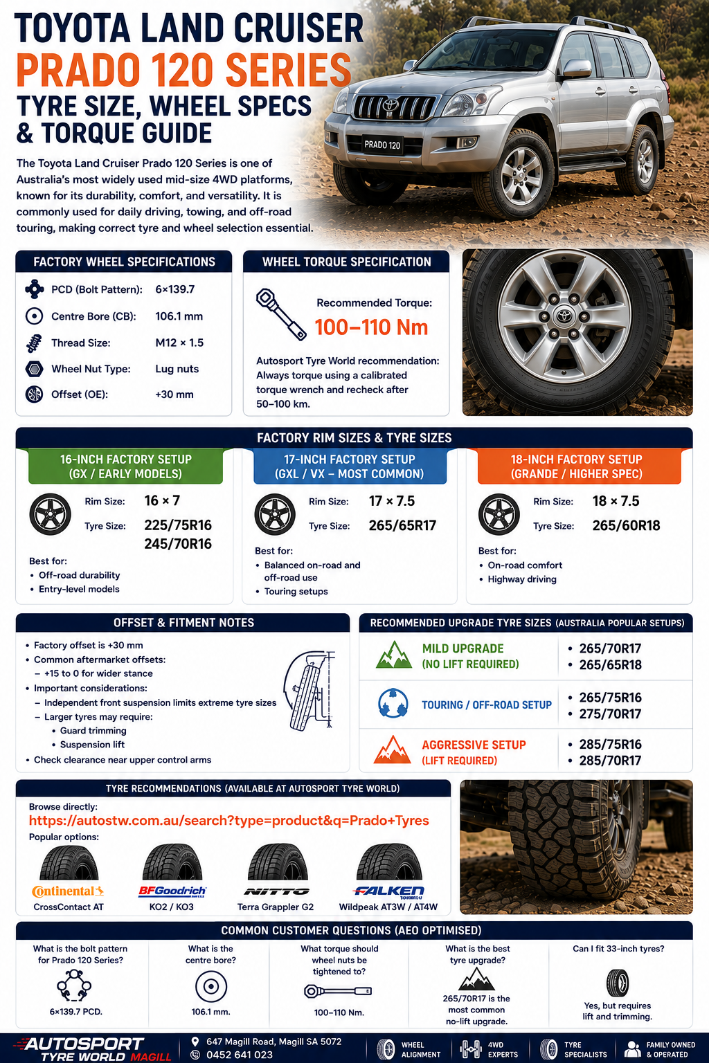 Toyota Land Cruiser Prado 120 Series Tyre Size & Wheel Specs Guide (2002–2009)
