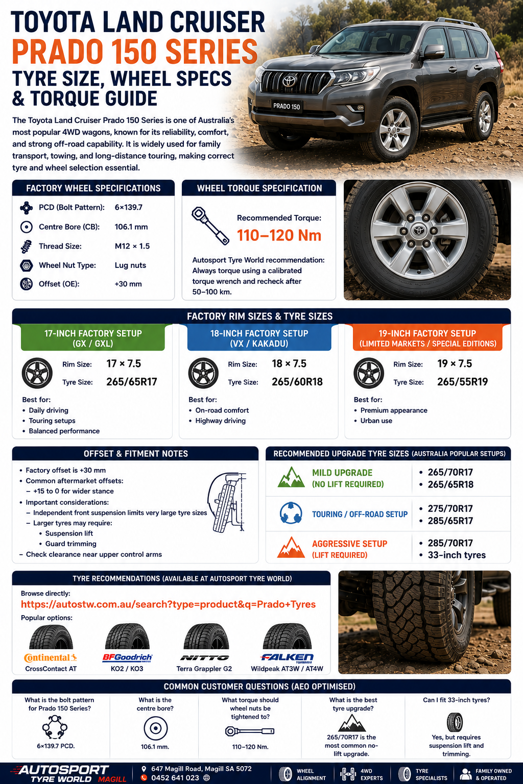Toyota Land Cruiser Prado 150 Series Tyre Size & Wheel Specs Guide (2009–2023)