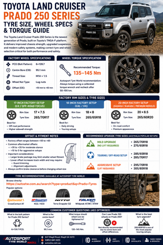 Toyota Land Cruiser Prado 250 Series Tyre Size & Wheel Specs Guide