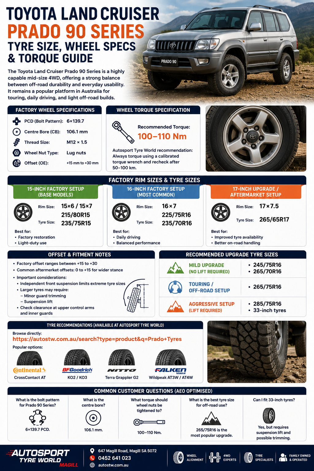 Toyota Land Cruiser Prado 90 Series Tyre Size & Wheel Specs Guide (1996–2002)