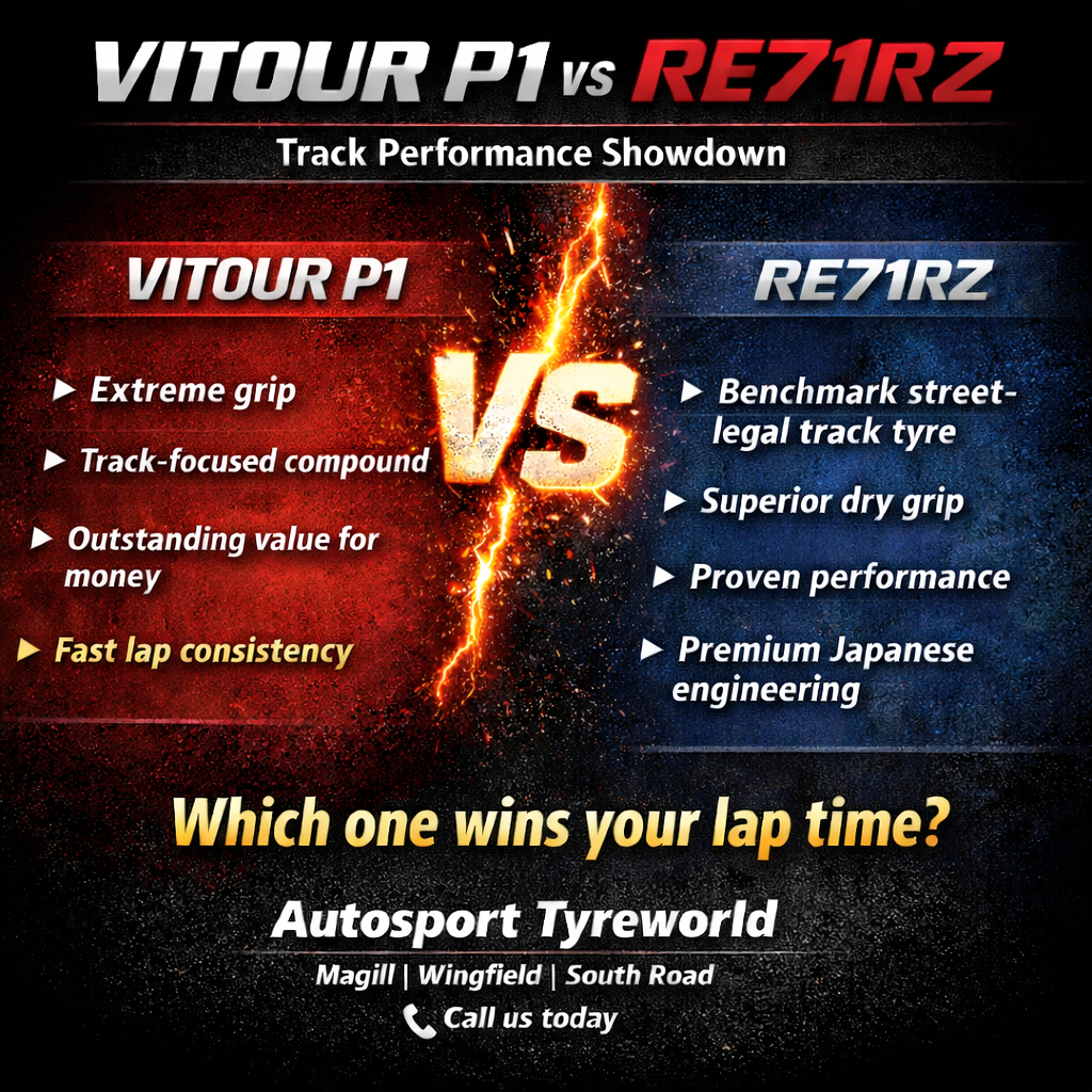 Vitour P1 vs Bridgestone RE71RZ: Real Track Comparison & Best Choice in Adelaide