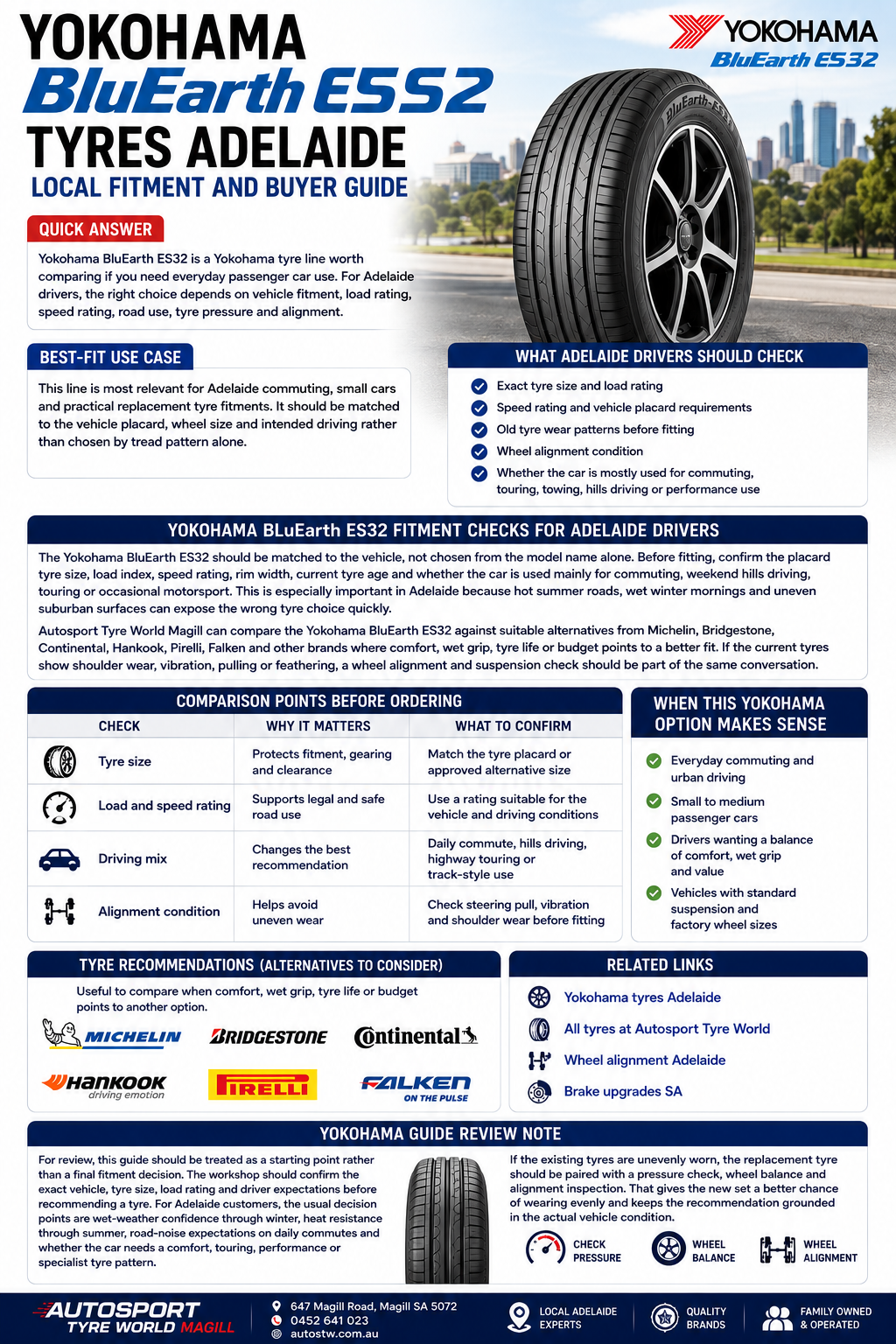 Yokohama BluEarth ES32 Tyres Adelaide, Local Fitment and Buyer Guide